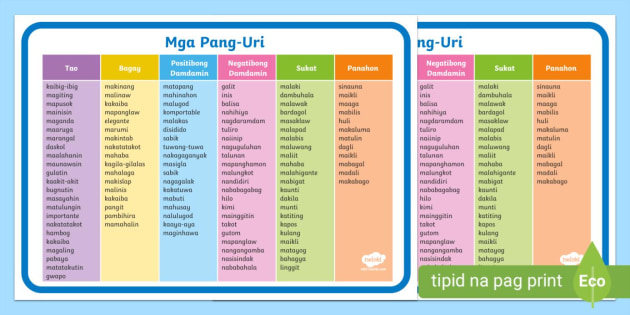 Pang Uring Panlarawan Grade 4 Twinkl Teacher Made 4561