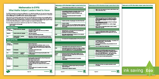 👉 Mathematics in EYFS: What Maths Subject Leaders Need to Know (New