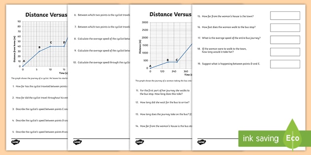 Motion Graphs (Distance Time Graphs) - Worksheet