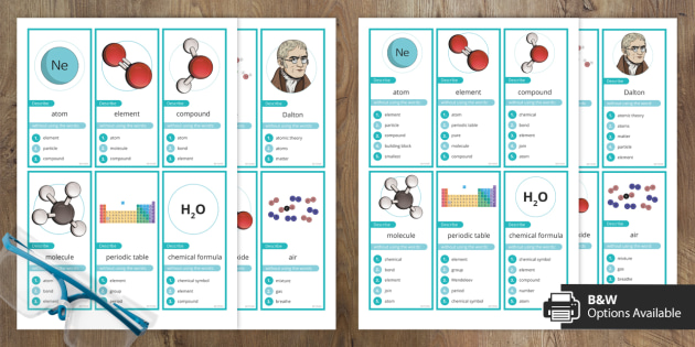 t3-sc-211-atoms-elements-and-compounds-can-you-guess-cards_ver_2.jpg