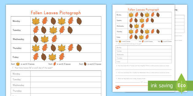 Fallen Leaves Pictograph Worksheet / Activity Sheet - Fall