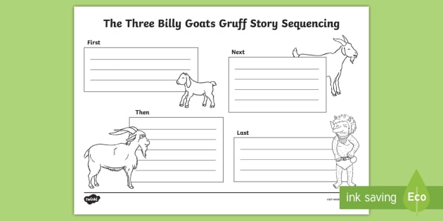 The Three Billy Goats Gruff Story Sequencing Worksheet