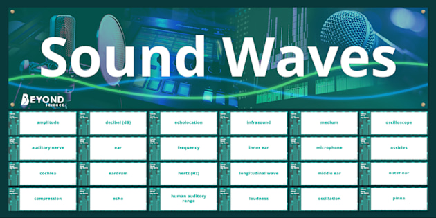 Education Vocabulary List • Twinkl.com.au