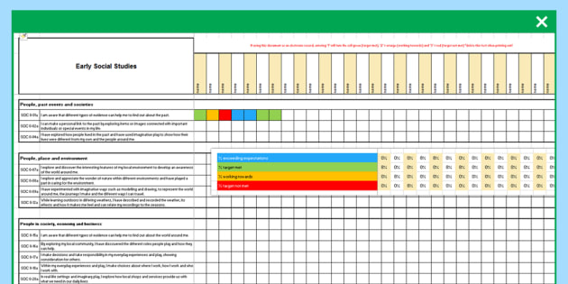 Scottish CfE Early Social Studies Assessment Spreadsheet