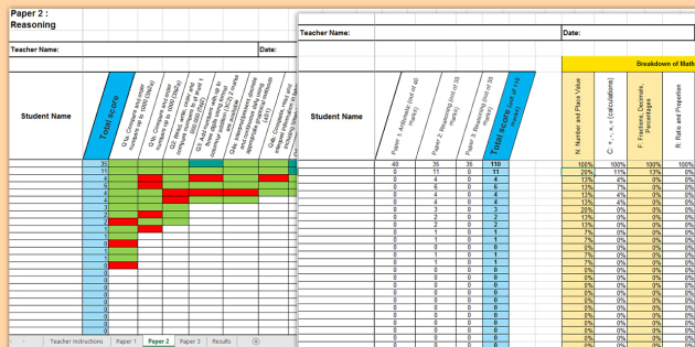 KS2 Mathematics Analysis Grid for 2016 SAT Past Papers