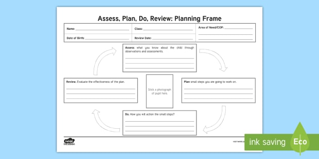 assess-plan-do-review-sen-plan-template-teacher-made