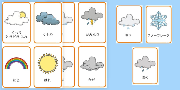 天気の絵カード 幼稚園 国語 Twinkl Jp