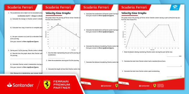 Scuderia Ferrari F1: Velocity-time Graphs Worksheet for 6th-8th Grade