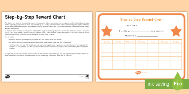 Step By Step Behavior Charts