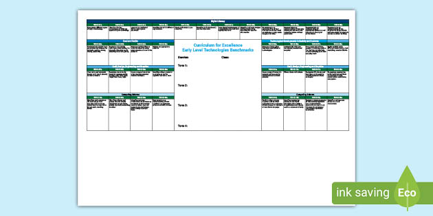 CfE Early Level Technologies Benchmarks Overview