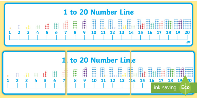 number shapes 1 to 20 number line banner numicon