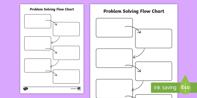 Blank Flow Charts To Fill In