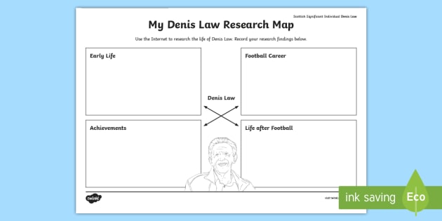 Scottish Significant Individual Denis Law Research Worksheet / Worksheet