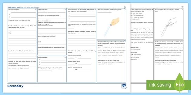 Edexcel Gcse Chemistry Topic 6 Groups In The Periodic Table Foundation