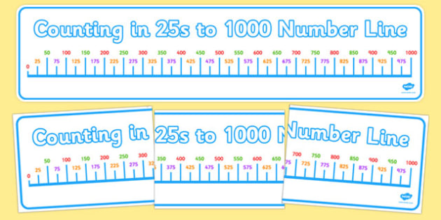 counting-in-25s-to-1000-number-line-display-banner