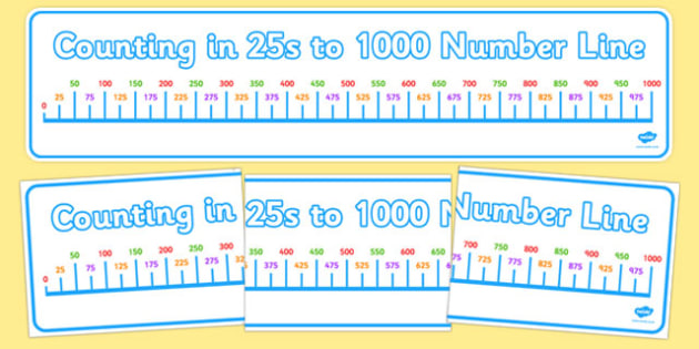 Counting In 25s To 1000 Number Line Display Banner
