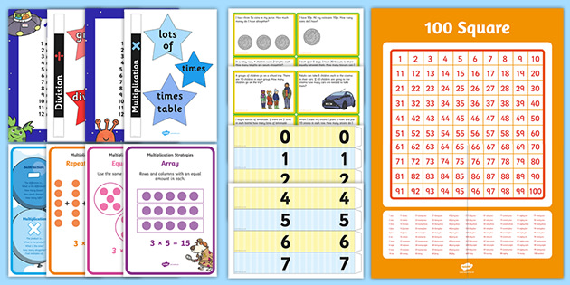 Multiplication and Division Display Pack KS1 Year 2 - multiplication