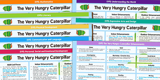 Eyfs The Very Hungry Caterpillar Supporting Resources