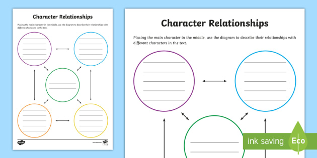 Character Relationships Diagram Worksheet Worksheet