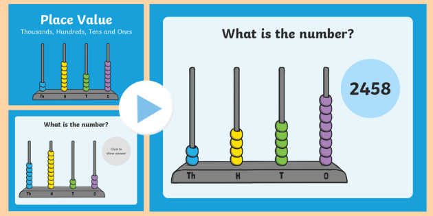 Place value reading an abacus PowerPoint