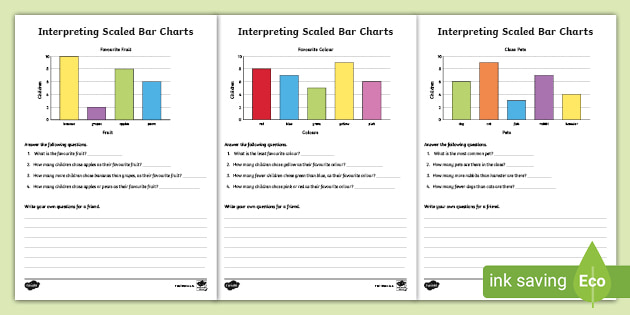 Reading Bar Charts Worksheets Teacher Made