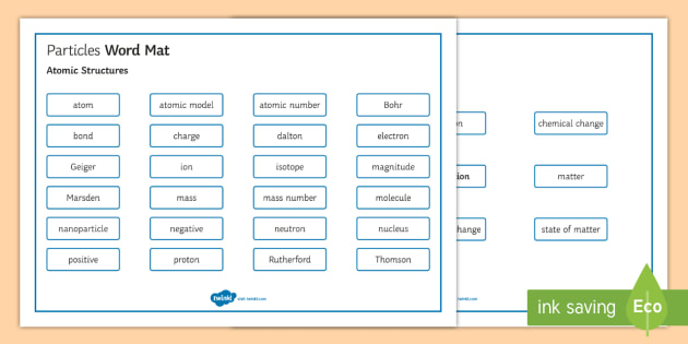 Word mat. Particular Words. London Word mat.