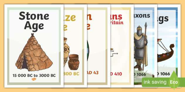 ks2-world-timeline-history-posters-for-kids