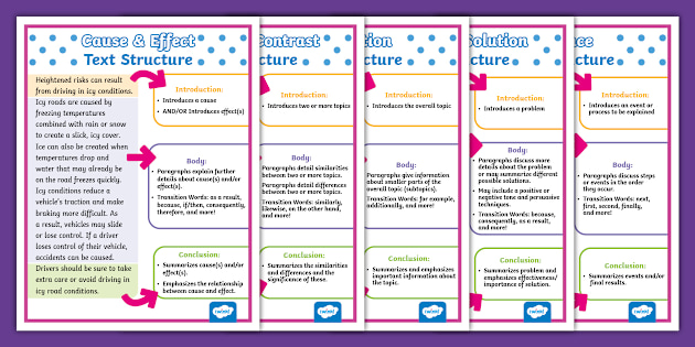 18 Best Images Of 8th Grade Text Structure Worksheets Practice