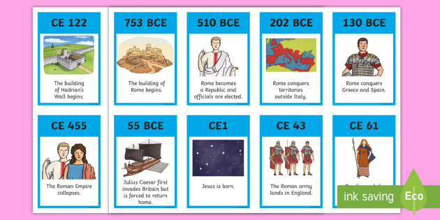 The Romans Timeline Ordering Activity - time line, order, roman