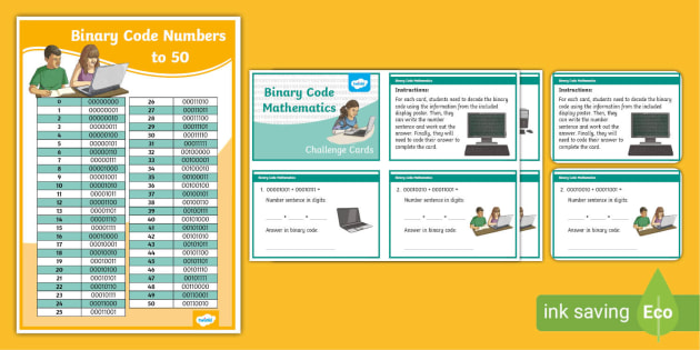 Binary Coding Mathematics Challenge Cards (teacher made)