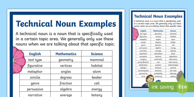 new-technical-noun-examples-display-poster