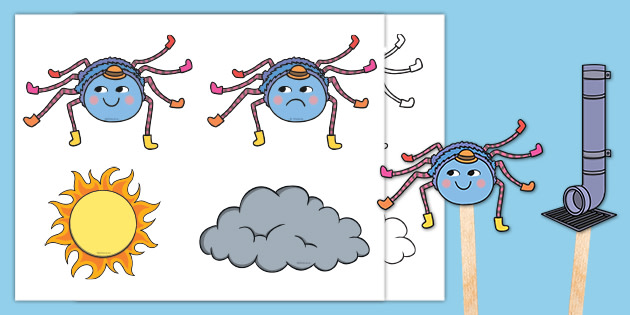 Incy Wincy Itsy Bitsy Spider Activities and Resources - The