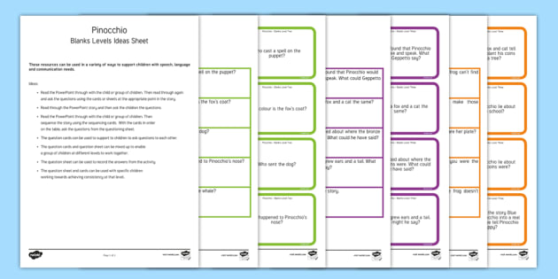 Pinocchio analysis picture
