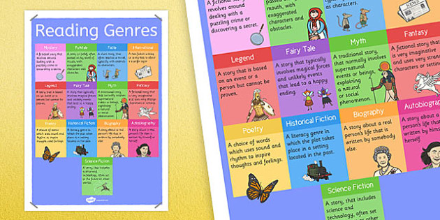 Reading Genres Poster - reading, genres, poster, display, genre