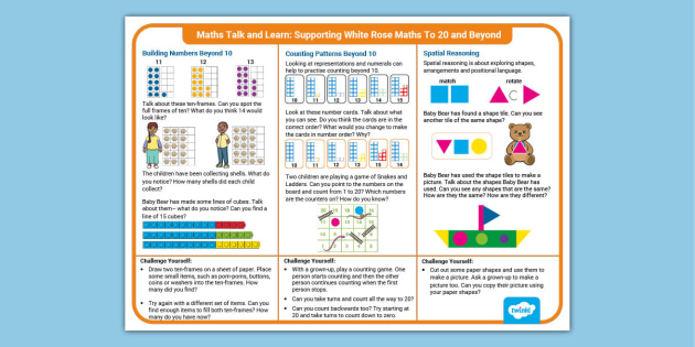 👉 Eyfs Maths Knowledge Organiser Supporting Wrm