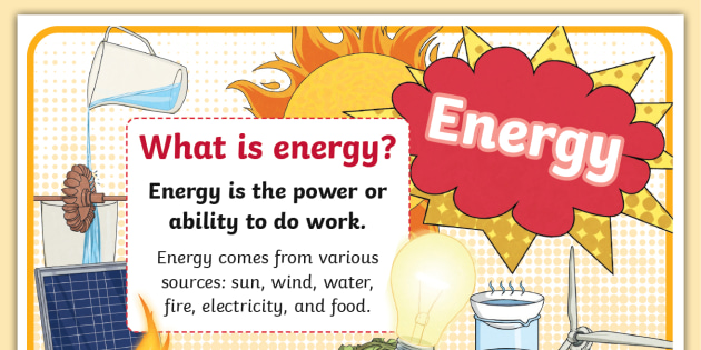 Types Of Energy Twinkl South Africa Teaching Resources