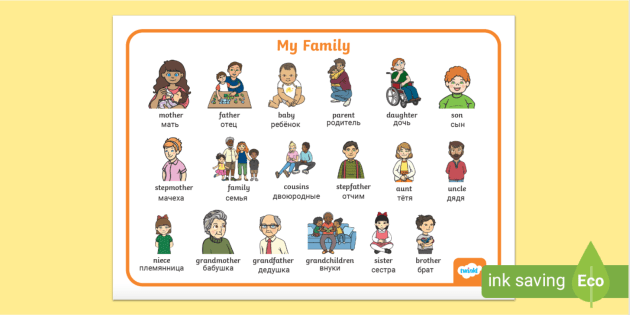 Russian Translation My Family Word Mat (teacher made)