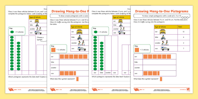 year 2 drawing many to one pictograms differentiated maths