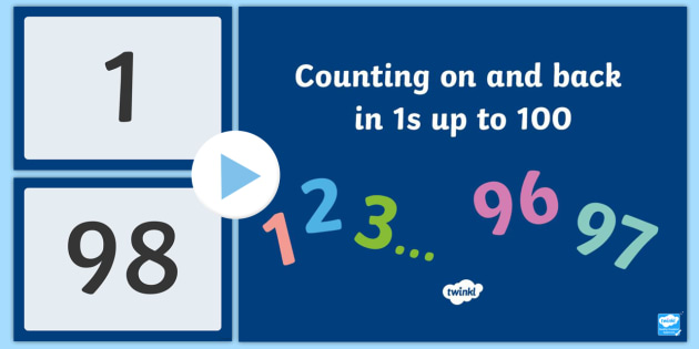 Counting On And Back In 1s Up To 100 PowerPoint - Counting On And Back ...