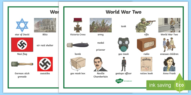 World War 2 Words Mat Teaching Resource History