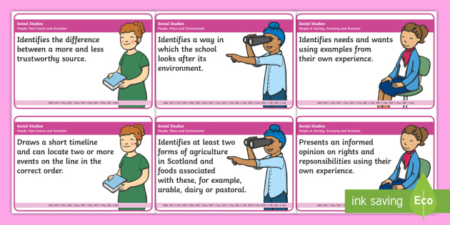 Cfe Benchmarks First Level Social Studies Display Cards