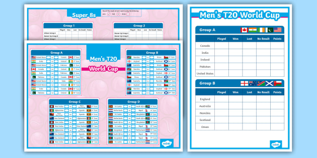 World Cup 2020 National T20 Cup Scorecard Men's T20 World Cup