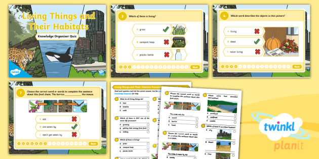 Year 1 Science Living Things And Their Habitats Knowledge Organiser 