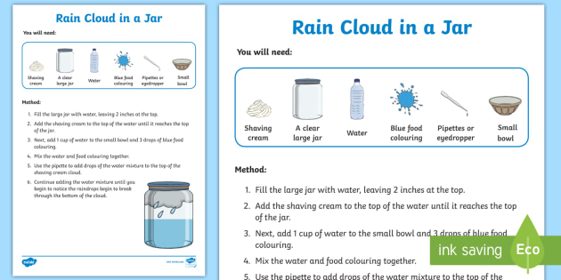 Free Rain Cloud In A Jar Simple Science Experiment