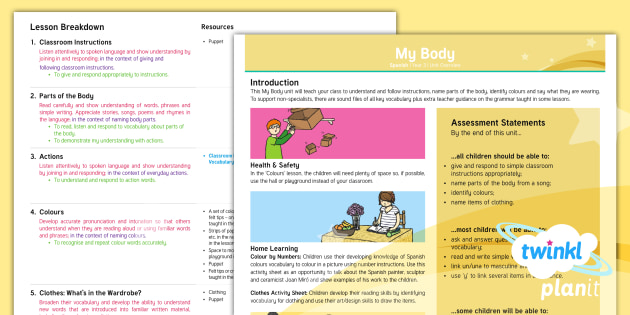 Planit Planit Spanish My Body Year 3 Planning Overview