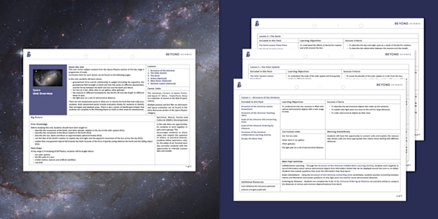 Lesson Plan Space • Twinkl.com.au