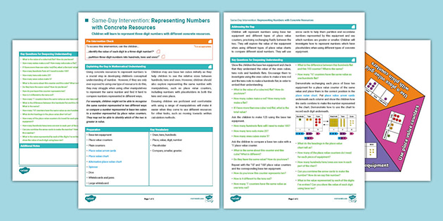 Same-Day Maths Interventions - Twinkl Boost Resources