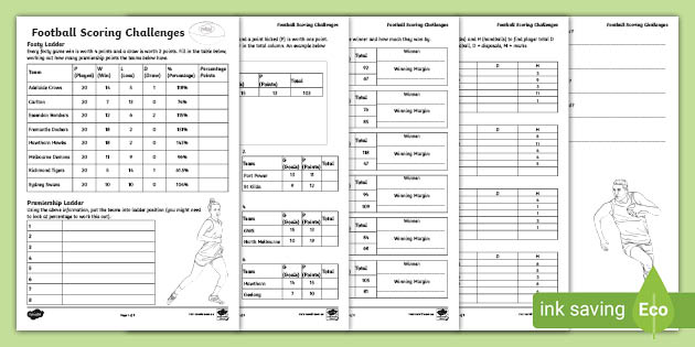 Football Scoring Challenges Maths Worksheets teacher Made 