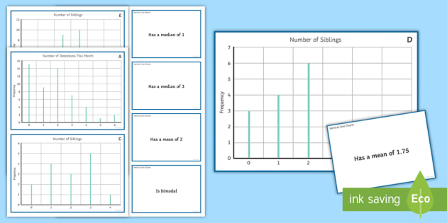 Vertical Line Charts: Matching Cards | KS3 Maths | Beyond
