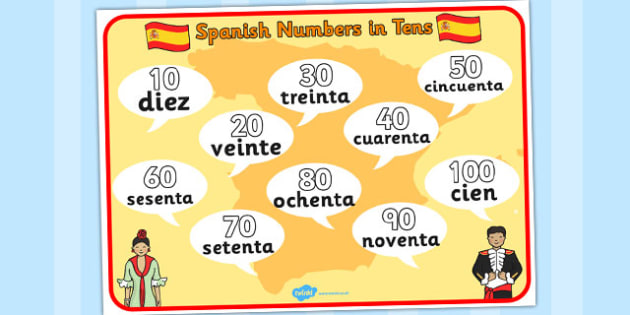 spanish numbers 10 20